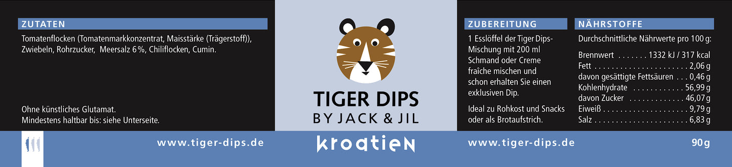 Kroatien